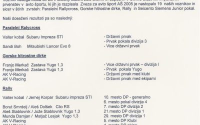 Zaključna prireditev zveze A© 2005