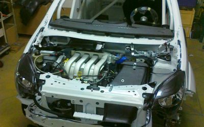 Twingo R2 EVO