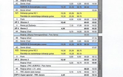 34. AMTK Rally Velenje 24. in 25. maj