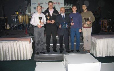 Proglasitev zmagovalcev  sezone 2004
